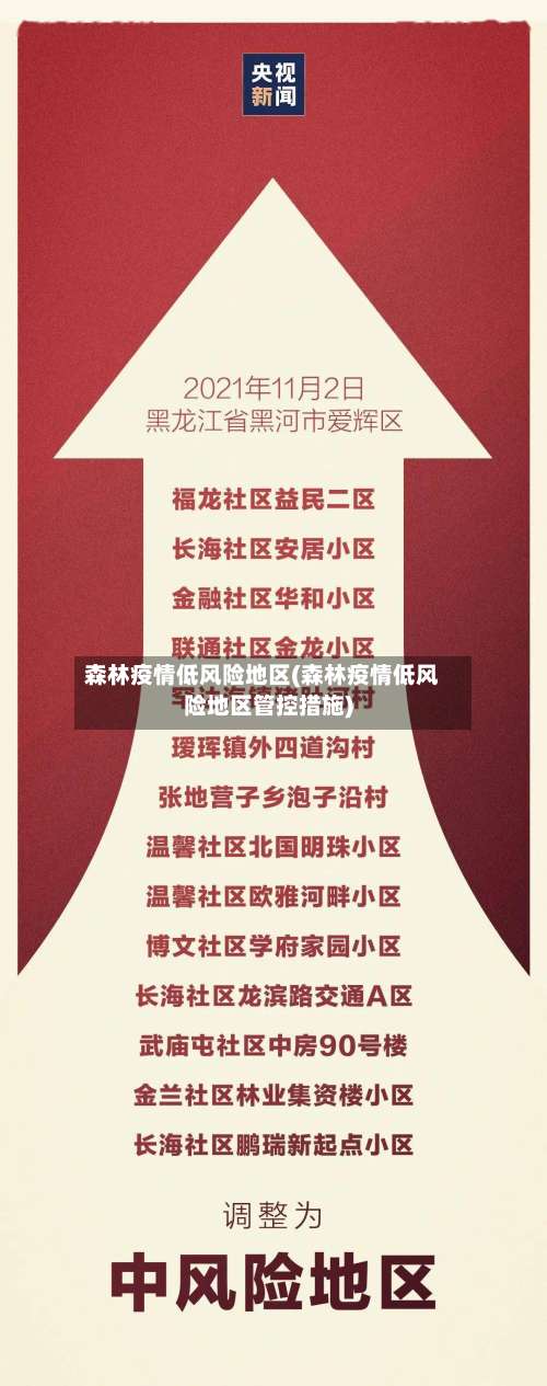 森林疫情低风险地区(森林疫情低风险地区管控措施)-第2张图片