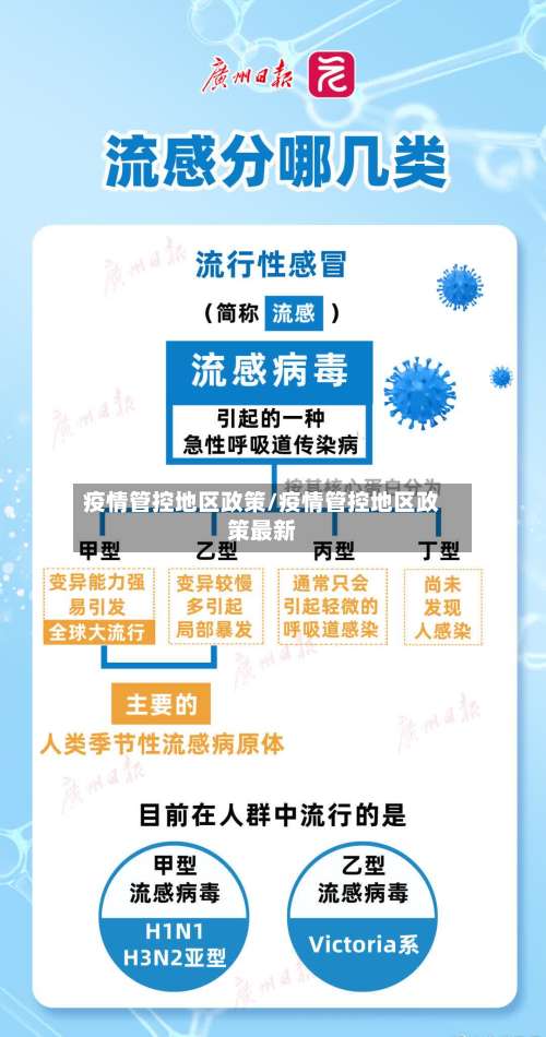 疫情管控地区政策/疫情管控地区政策最新-第1张图片