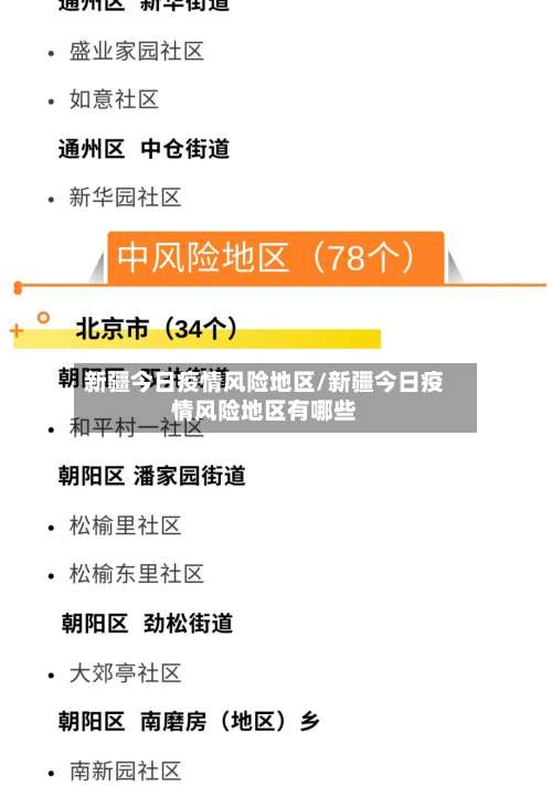 新疆今日疫情风险地区/新疆今日疫情风险地区有哪些-第1张图片