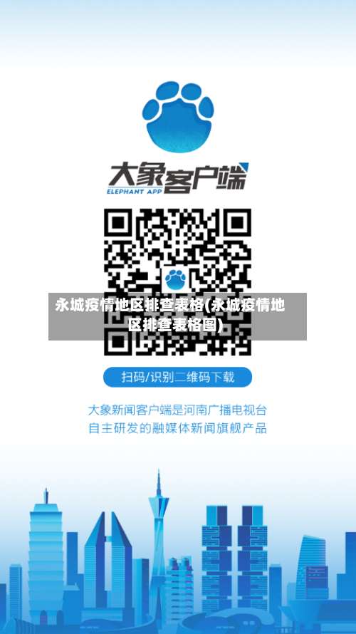 永城疫情地区排查表格(永城疫情地区排查表格图)-第2张图片