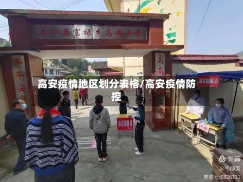 高安疫情地区划分表格/高安疫情防控-第1张图片