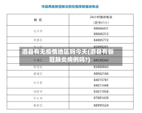 泗县有无疫情地区吗今天(泗县有新冠肺炎病例吗?)-第1张图片