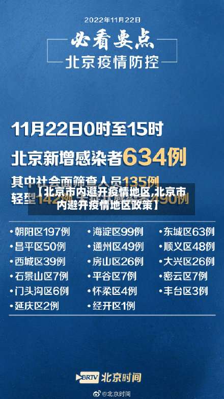 【北京市内避开疫情地区,北京市内避开疫情地区政策】-第2张图片
