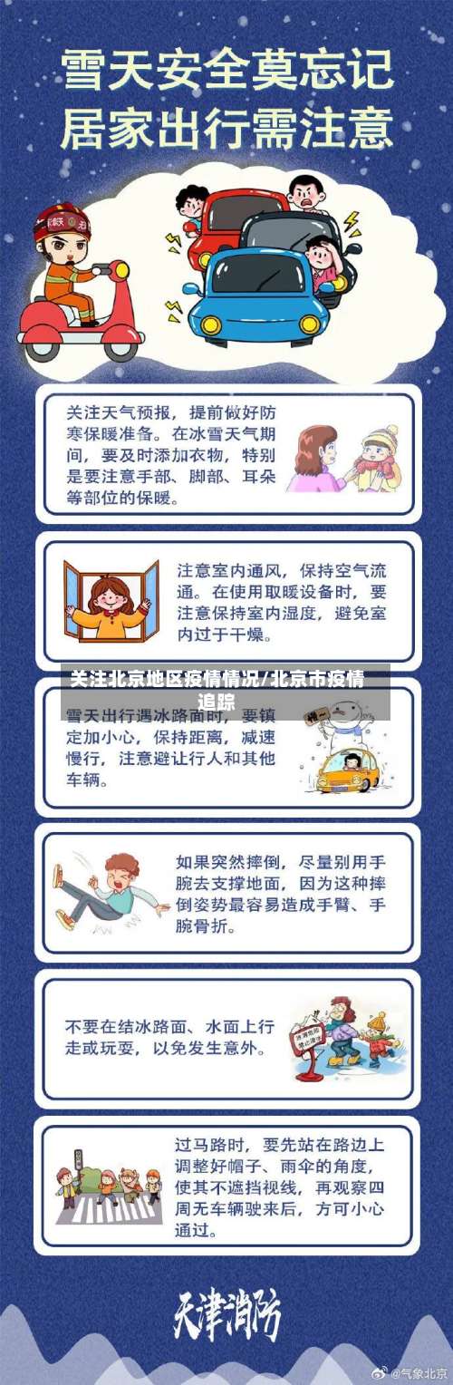 关注北京地区疫情情况/北京市疫情追踪-第3张图片