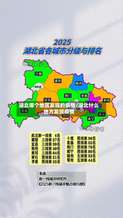 湖北哪个地区发现的疫情/湖北什么地方发现疫情-第1张图片