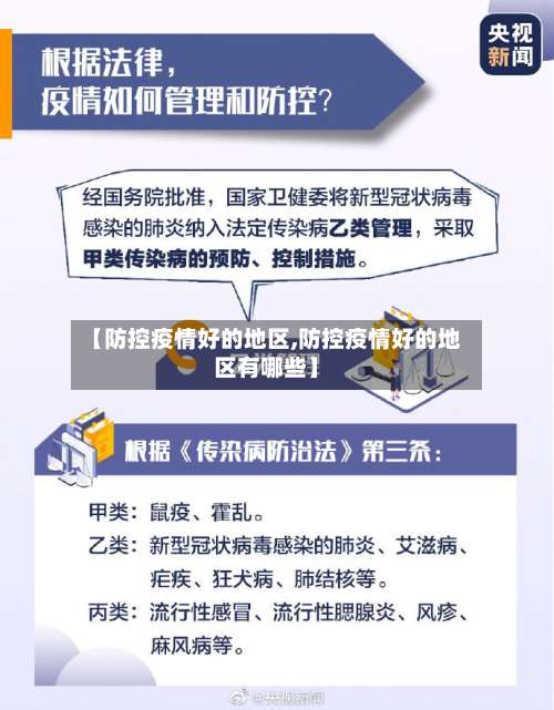 【防控疫情好的地区,防控疫情好的地区有哪些】-第1张图片