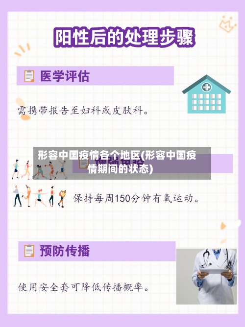 形容中国疫情各个地区(形容中国疫情期间的状态)-第2张图片