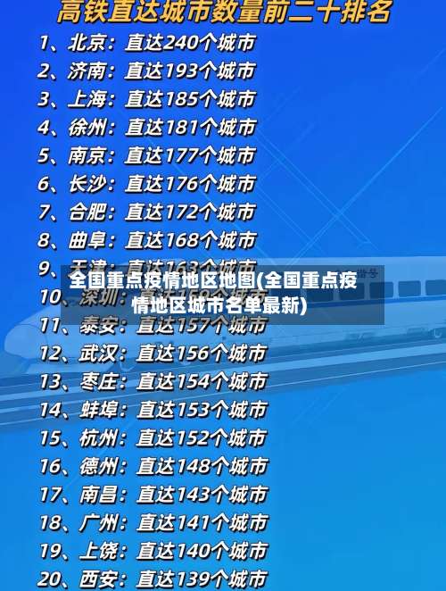 全国重点疫情地区地图(全国重点疫情地区城市名单最新)-第3张图片