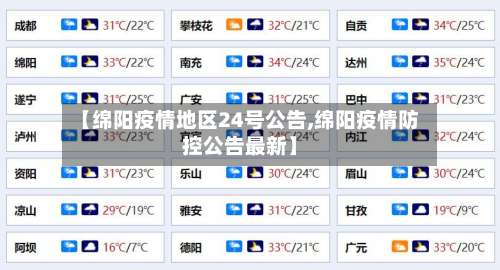 【绵阳疫情地区24号公告,绵阳疫情防控公告最新】-第1张图片