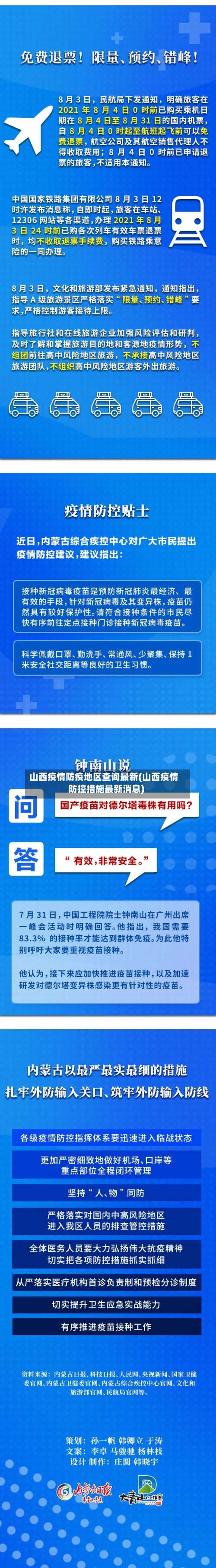 山西疫情防疫地区查询最新(山西疫情防控措施最新消息)-第2张图片