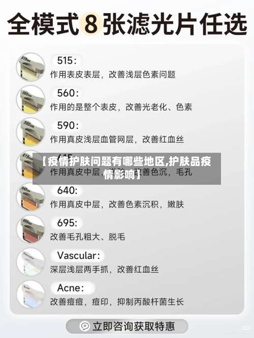 【疫情护肤问题有哪些地区,护肤品疫情影响】-第3张图片