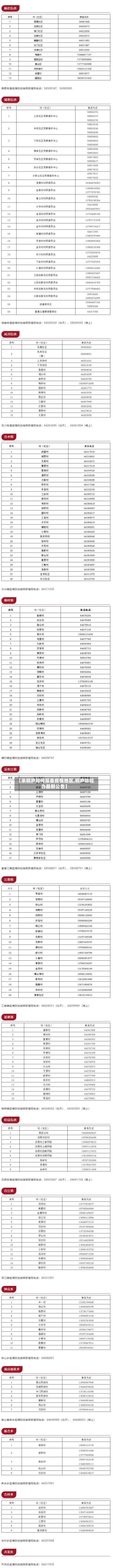 【来桐庐如何报备疫情地区,桐庐防控办最新公告】-第1张图片
