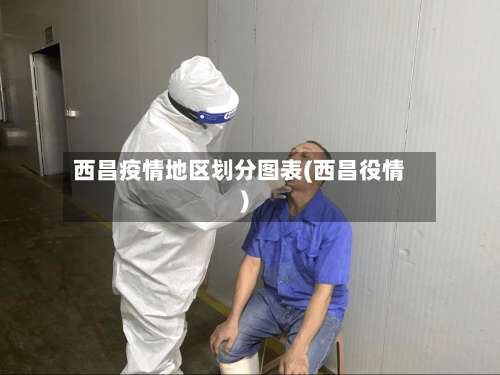 西昌疫情地区划分图表(西昌役情)-第2张图片