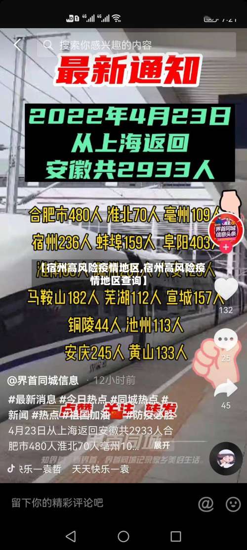 【宿州高风险疫情地区,宿州高风险疫情地区查询】-第3张图片