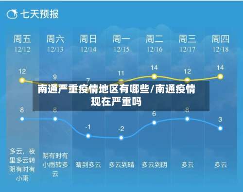 南通严重疫情地区有哪些/南通疫情现在严重吗-第3张图片