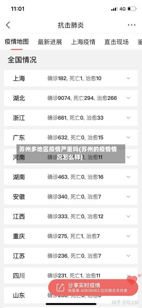 苏州多地区疫情严重吗(苏州的疫情情况怎么样)-第1张图片