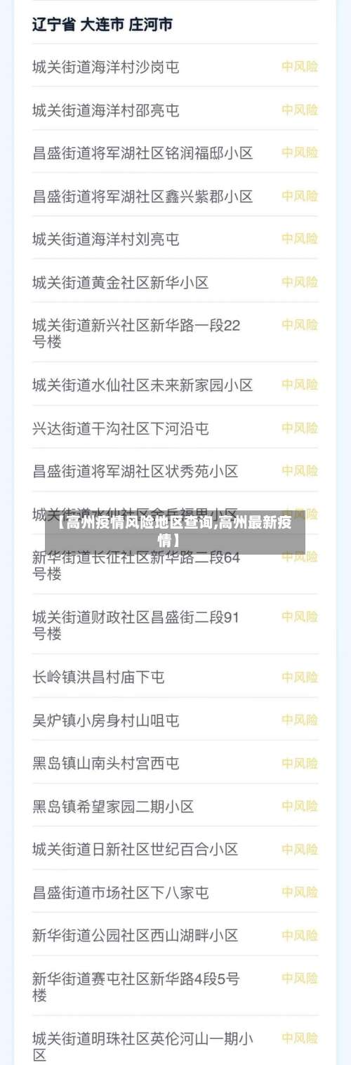 【高州疫情风险地区查询,高州最新疫情】-第2张图片