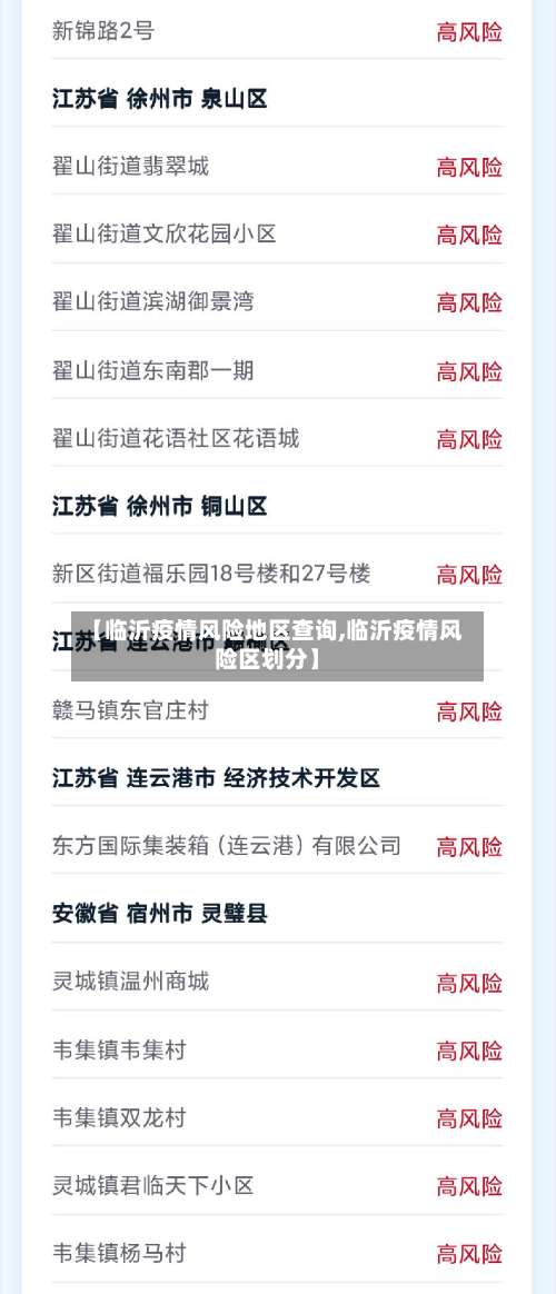 【临沂疫情风险地区查询,临沂疫情风险区划分】-第3张图片