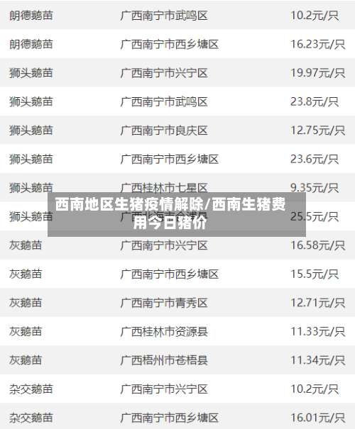 西南地区生猪疫情解除/西南生猪费用今日猪价-第2张图片