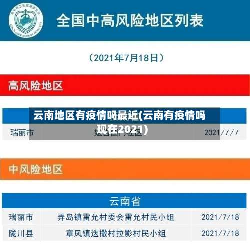 云南地区有疫情吗最近(云南有疫情吗现在2021)-第1张图片