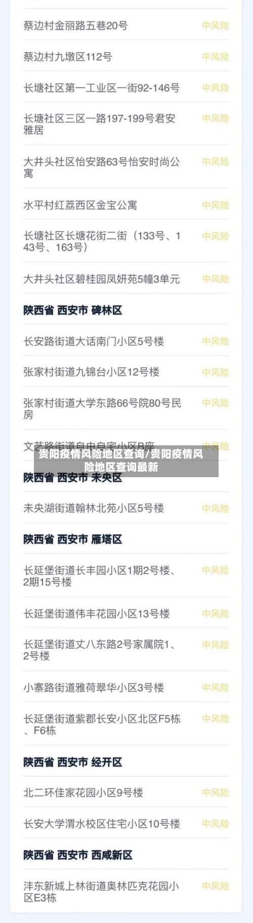 贵阳疫情风险地区查询/贵阳疫情风险地区查询最新-第1张图片