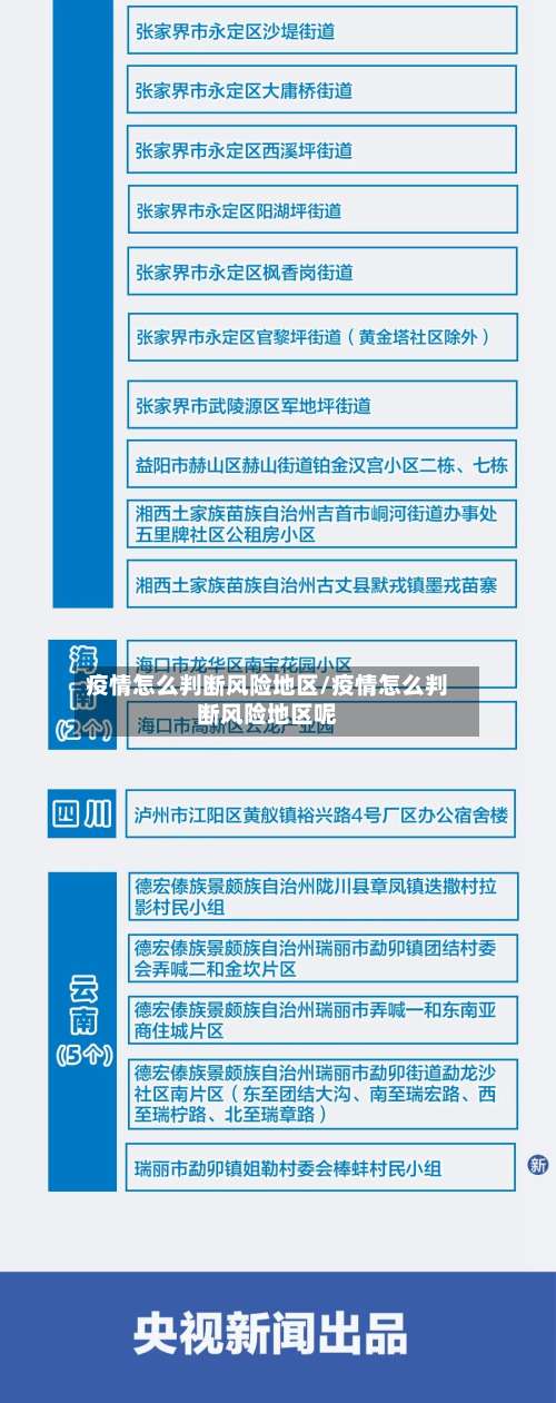 疫情怎么判断风险地区/疫情怎么判断风险地区呢-第1张图片