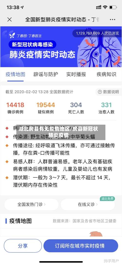 湖北房县有无疫情地区/房县新冠状肺炎疫情-第1张图片