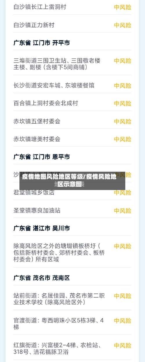 疫情地图风险地区等级/疫情风险地区示意图-第1张图片