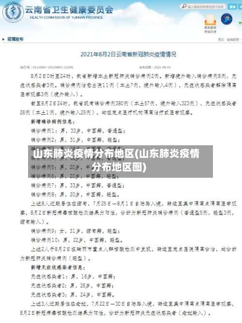 山东肺炎疫情分布地区(山东肺炎疫情分布地区图)-第1张图片