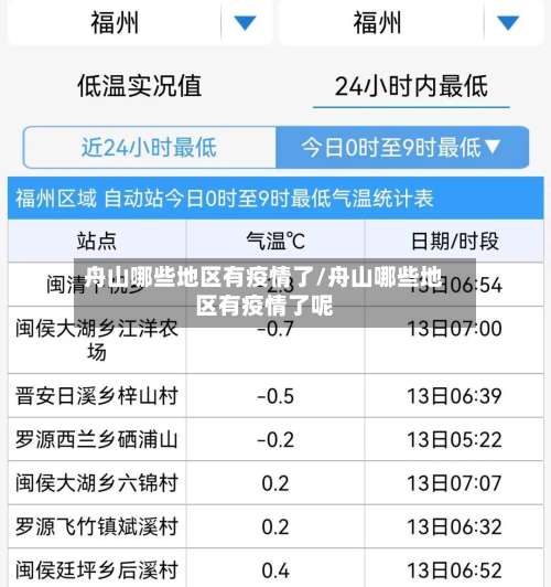 舟山哪些地区有疫情了/舟山哪些地区有疫情了呢-第2张图片