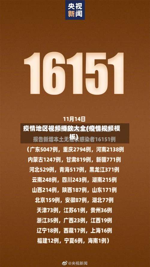 疫情地区视频播放大全(疫情视频模板)-第1张图片