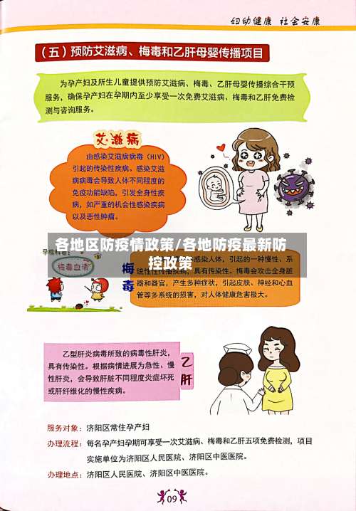 各地区防疫情政策/各地防疫最新防控政策-第1张图片