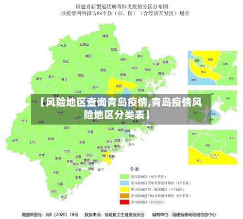 【风险地区查询青岛疫情,青岛疫情风险地区分类表】-第1张图片