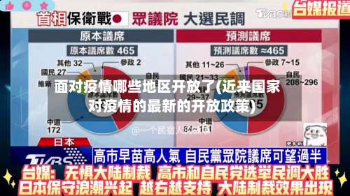 面对疫情哪些地区开放了(近来国家对疫情的最新的开放政策)-第3张图片