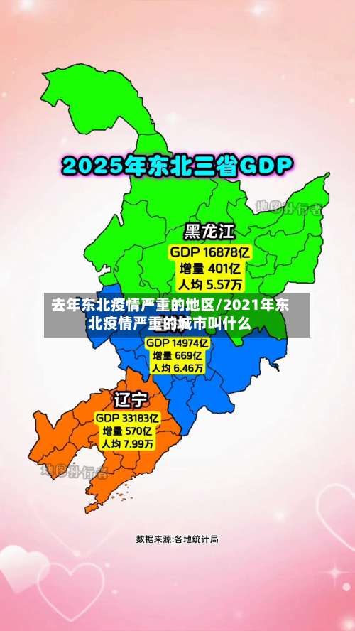 去年东北疫情严重的地区/2021年东北疫情严重的城市叫什么-第2张图片