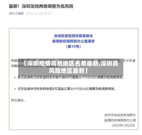 【深圳疫情高危地区名单最新,深圳高风险地区最新】-第1张图片