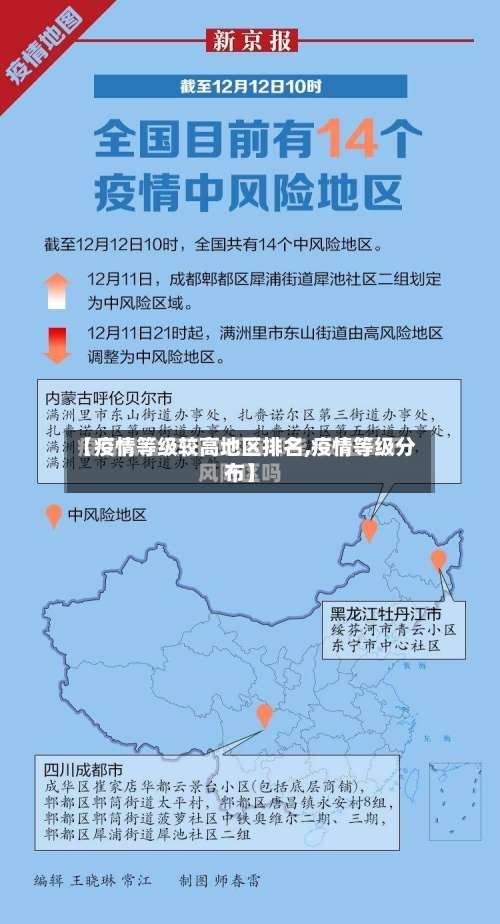【疫情等级较高地区排名,疫情等级分布】-第3张图片