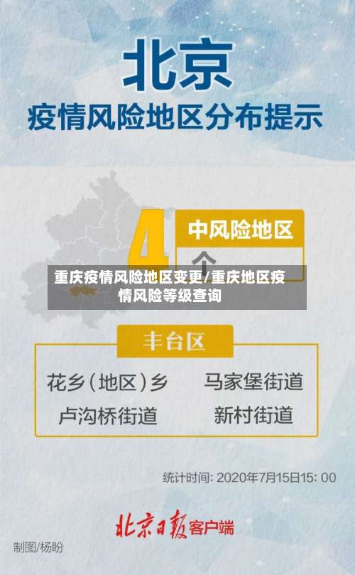 重庆疫情风险地区变更/重庆地区疫情风险等级查询-第3张图片