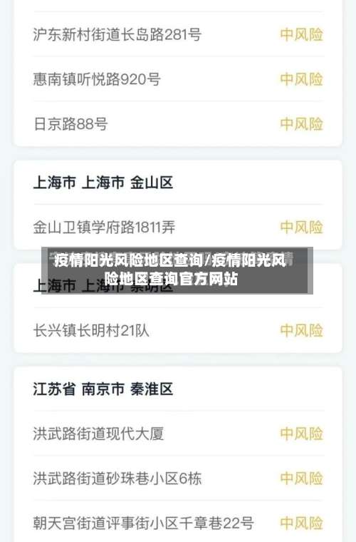 疫情阳光风险地区查询/疫情阳光风险地区查询官方网站-第1张图片