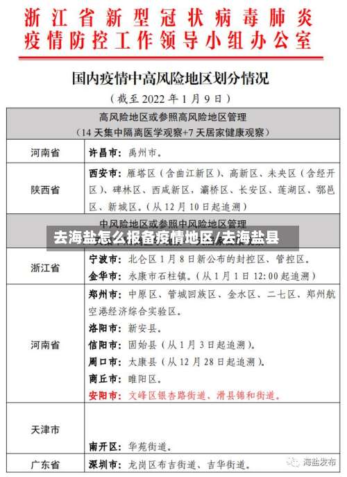 去海盐怎么报备疫情地区/去海盐县-第1张图片