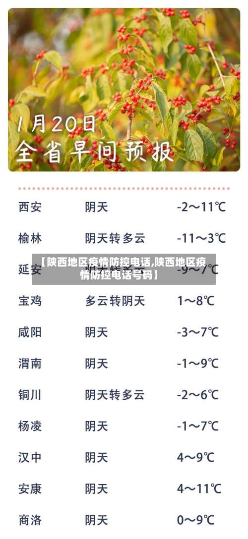 【陕西地区疫情防控电话,陕西地区疫情防控电话号码】-第1张图片
