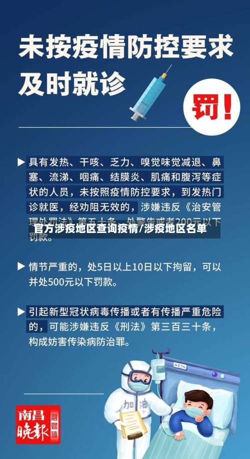 官方涉疫地区查询疫情/涉疫地区名单-第1张图片