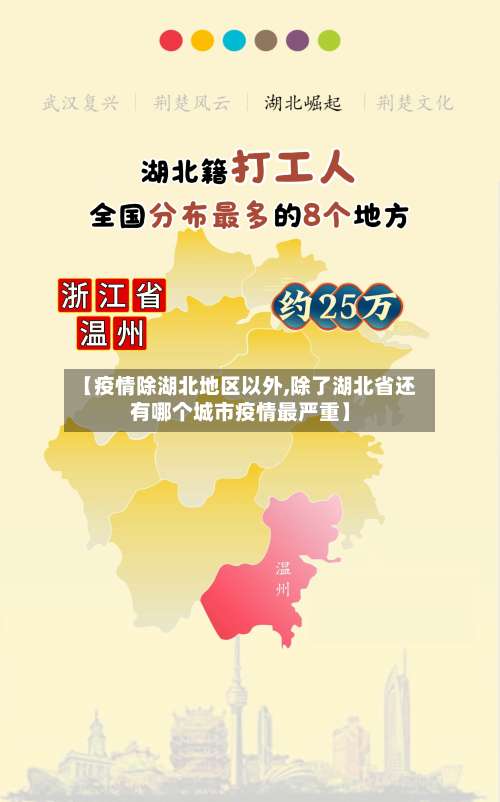 【疫情除湖北地区以外,除了湖北省还有哪个城市疫情最严重】-第1张图片