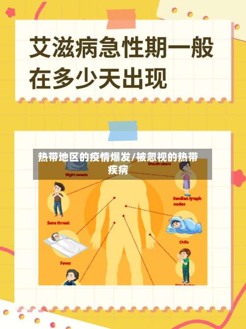 热带地区的疫情爆发/被忽视的热带疾病-第1张图片