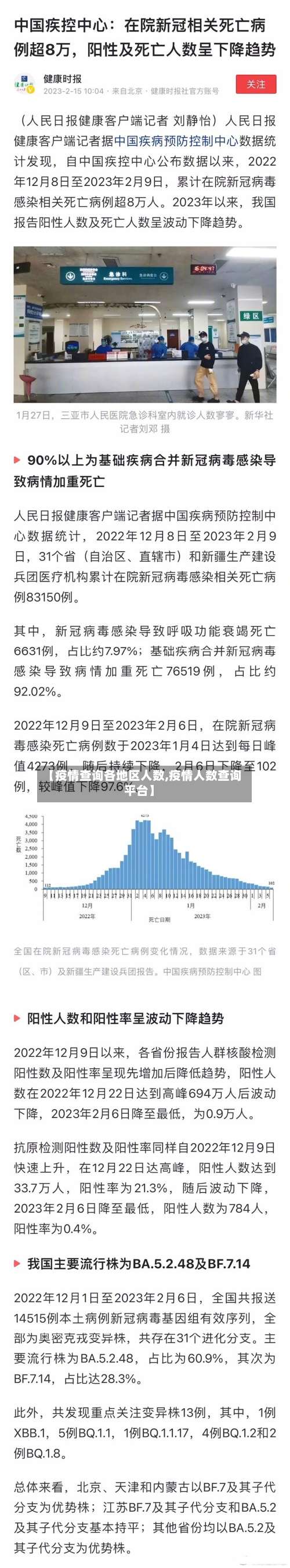 【疫情查询各地区人数,疫情人数查询平台】-第1张图片