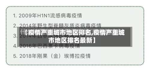 【疫情严重城市地区排名,疫情严重城市地区排名最新】-第3张图片