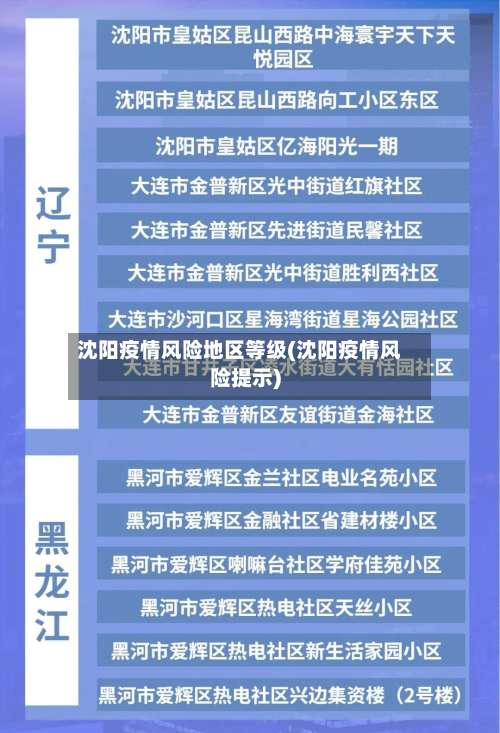 沈阳疫情风险地区等级(沈阳疫情风险提示)-第2张图片