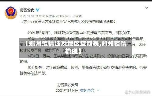 【郑州疫情波及地区查询表,郑州疫情梳理】-第1张图片