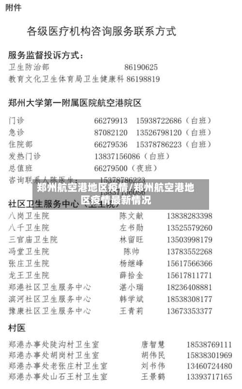 郑州航空港地区疫情/郑州航空港地区疫情最新情况-第3张图片