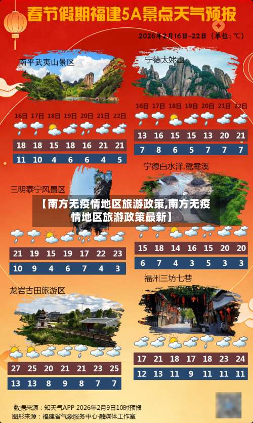 【南方无疫情地区旅游政策,南方无疫情地区旅游政策最新】-第1张图片
